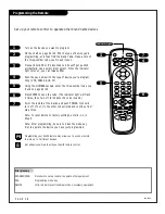 Предварительный просмотр 38 страницы Zenith C27C35 Operating Manual & Warranty