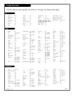 Предварительный просмотр 42 страницы Zenith C27C35 Operating Manual & Warranty