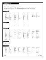 Предварительный просмотр 43 страницы Zenith C27C35 Operating Manual & Warranty