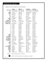 Предварительный просмотр 44 страницы Zenith C27C35 Operating Manual & Warranty