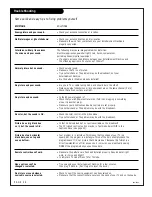 Предварительный просмотр 46 страницы Zenith C27C35 Operating Manual & Warranty