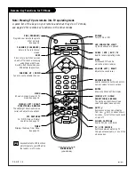 Предварительный просмотр 14 страницы Zenith C27C41 Operating Manual & Warranty