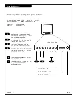 Предварительный просмотр 16 страницы Zenith C27C41 Operating Manual & Warranty