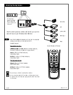 Предварительный просмотр 17 страницы Zenith C27C41 Operating Manual & Warranty