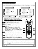 Предварительный просмотр 22 страницы Zenith C27C41 Operating Manual & Warranty