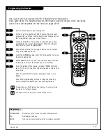 Предварительный просмотр 38 страницы Zenith C27C41 Operating Manual & Warranty