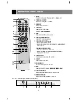 Preview for 6 page of Zenith C27F33 Installation And Operating Manual, Warranty