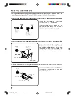 Preview for 8 page of Zenith C27J28B Operating Manual