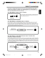 Предварительный просмотр 9 страницы Zenith C27J28B Operating Manual