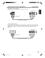 Preview for 13 page of Zenith C27J28B Operating Manual