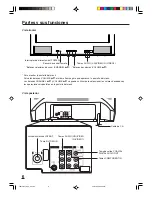 Предварительный просмотр 44 страницы Zenith C27J28B Operating Manual