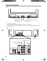 Preview for 6 page of Zenith C27J28C Operating Manual