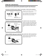 Preview for 8 page of Zenith C27J28C Operating Manual