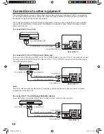 Preview for 10 page of Zenith C27J28C Operating Manual