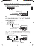 Preview for 11 page of Zenith C27J28C Operating Manual