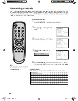 Preview for 14 page of Zenith C27J28C Operating Manual