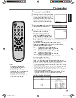 Preview for 17 page of Zenith C27J28C Operating Manual