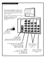 Preview for 6 page of Zenith C27V22 Operating Manual & Warranty