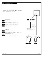 Preview for 16 page of Zenith C27V22 Operating Manual & Warranty