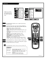 Preview for 31 page of Zenith C27V22 Operating Manual & Warranty