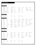 Preview for 50 page of Zenith C27V22 Operating Manual & Warranty