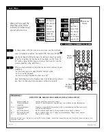 Preview for 35 page of Zenith C27V28 Operating Manual