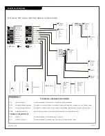 Preview for 36 page of Zenith C27V28 Operating Manual