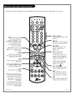 Preview for 50 page of Zenith C27V28 Operating Manual