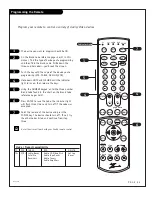 Preview for 55 page of Zenith C27V28 Operating Manual