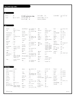 Preview for 56 page of Zenith C27V28 Operating Manual