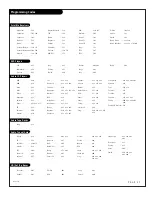 Preview for 57 page of Zenith C27V28 Operating Manual