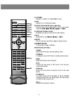 Предварительный просмотр 7 страницы Zenith C27V46 Installation / Operating Manual | Warranty