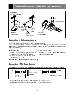 Предварительный просмотр 29 страницы Zenith C27V46 Installation / Operating Manual | Warranty