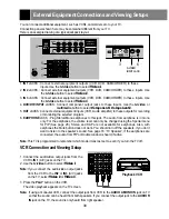 Предварительный просмотр 30 страницы Zenith C27V46 Installation / Operating Manual | Warranty