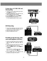 Предварительный просмотр 31 страницы Zenith C27V46 Installation / Operating Manual | Warranty