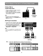 Предварительный просмотр 32 страницы Zenith C27V46 Installation / Operating Manual | Warranty