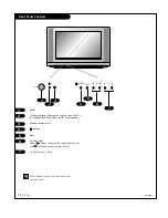 Предварительный просмотр 6 страницы Zenith C30W47 Installation And Operating Manual, Warranty