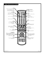 Предварительный просмотр 18 страницы Zenith C30W47 Installation And Operating Manual, Warranty