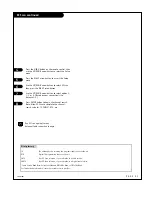 Preview for 21 page of Zenith C30W47 Installation And Operating Manual, Warranty