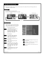 Preview for 26 page of Zenith C30W47 Installation And Operating Manual, Warranty