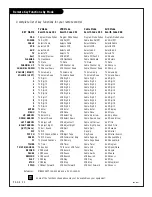 Preview for 44 page of Zenith C32A26 Operating Manual & Warranty