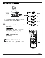 Preview for 17 page of Zenith C32C84R Series Operating Manual & Warranty