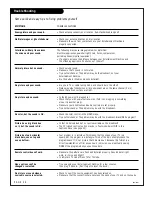 Preview for 46 page of Zenith C32C84R Series Operating Manual & Warranty