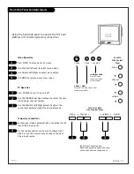 Предварительный просмотр 17 страницы Zenith C32V23 - 32" Flat-Screen Integrated HDTV Operating Manual & Warranty