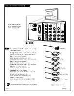 Предварительный просмотр 21 страницы Zenith C32V23 - 32" Flat-Screen Integrated HDTV Operating Manual & Warranty