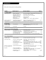 Preview for 51 page of Zenith C32V23 - 32" Flat-Screen Integrated HDTV Operating Manual & Warranty