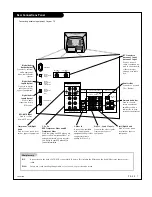 Preview for 7 page of Zenith C32V37 Installation And Operating Manual