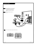 Предварительный просмотр 13 страницы Zenith C32V37 Installation And Operating Manual