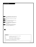 Preview for 21 page of Zenith C34W37 Series Installation And Operating Manual, Warranty