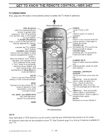 Preview for 19 page of Zenith CM-148/GX Operating Instructions Manual